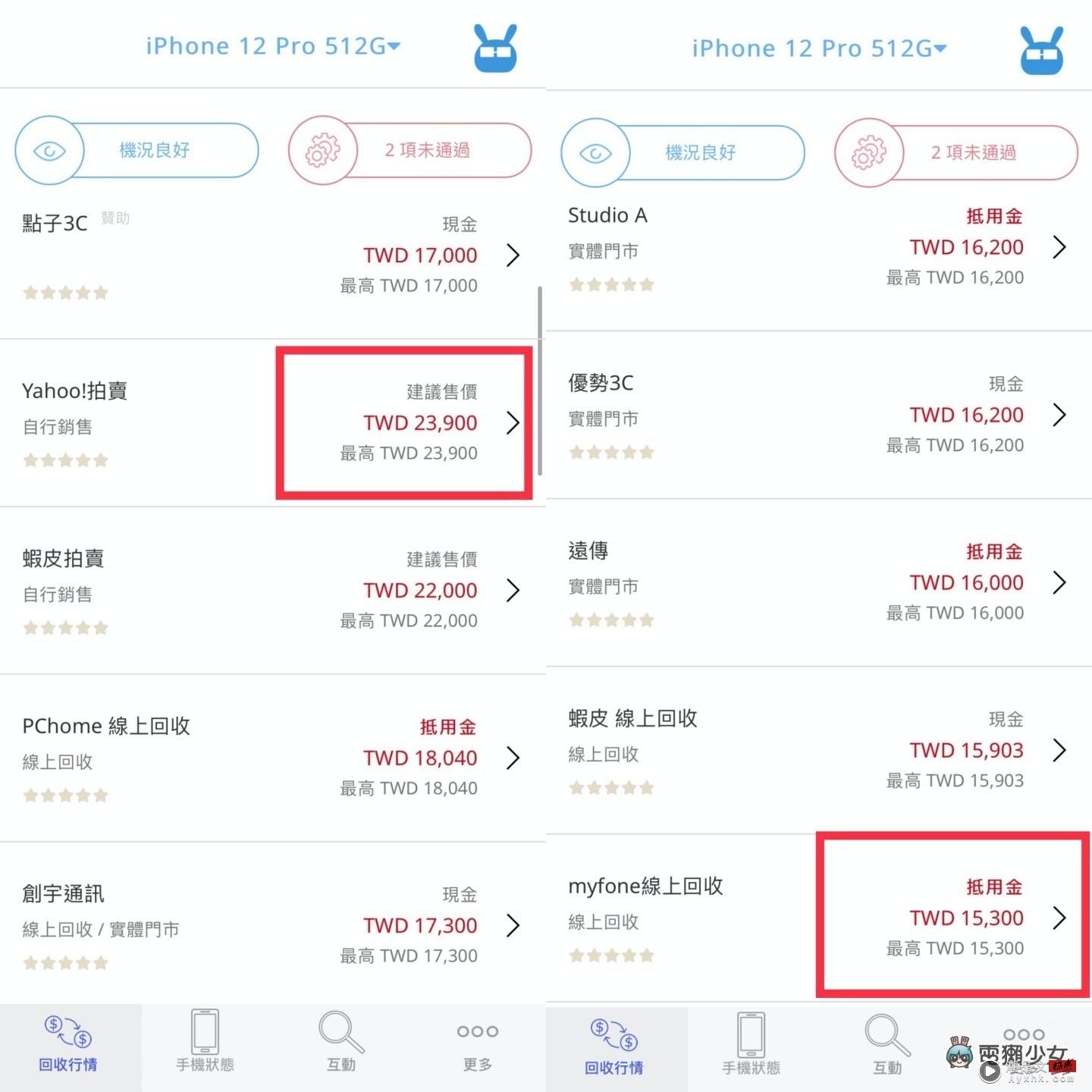 好想买 iPhone 14 Pro 但钱钱不够！靠卖旧机补贴怎样最划算？ 中国台湾二手通路回收价，‘ 手机医生 ’帮你一次比清楚！（Android／iOS） 数码科技 图7张